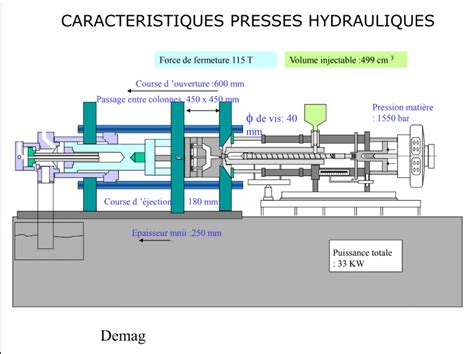 Arlon: Un polymère thermoplastique pour une performance exceptionnelle dans le moulage par injection !